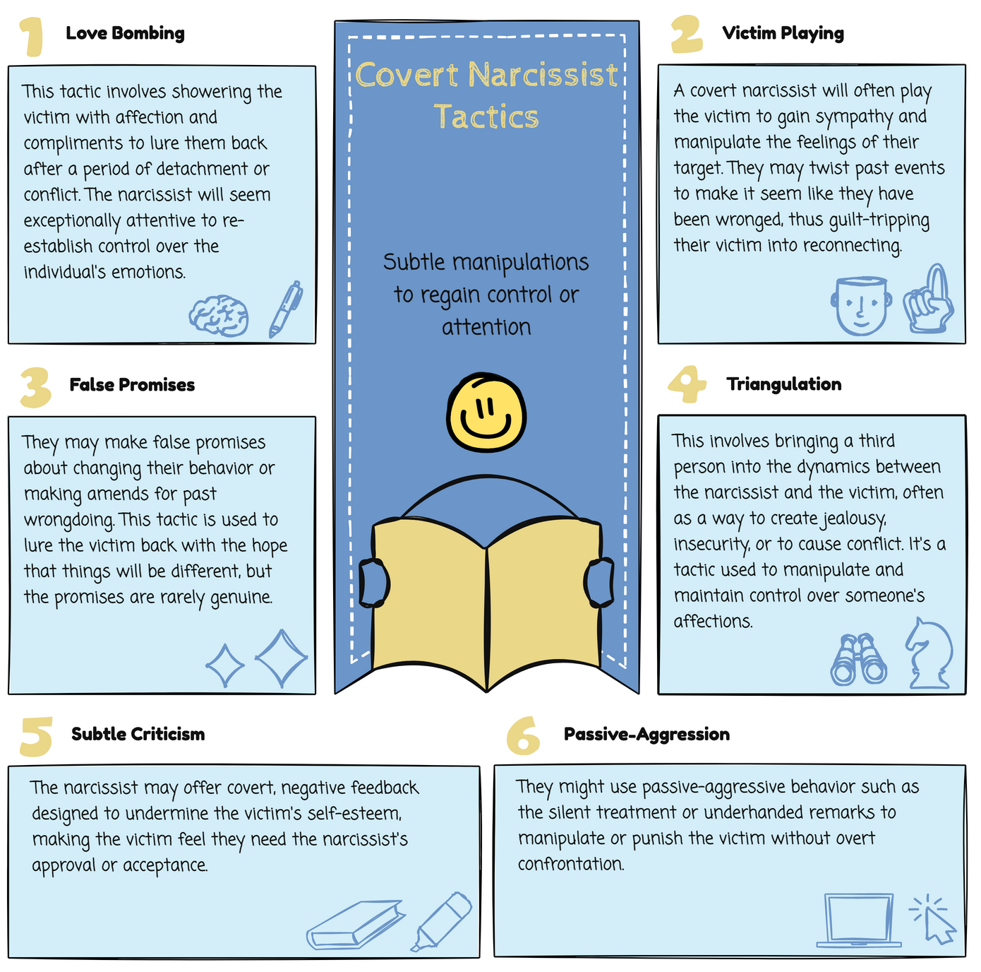 Unmasking Covert Narcissist Hoovering Tactics - Narcissistic Man