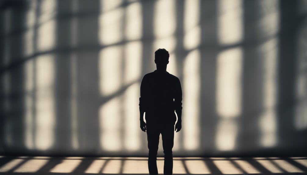 understanding abuse and its impact
