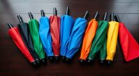 stylish portable travel umbrellas