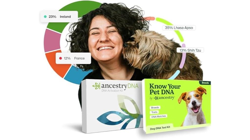 dna testing kit bundle