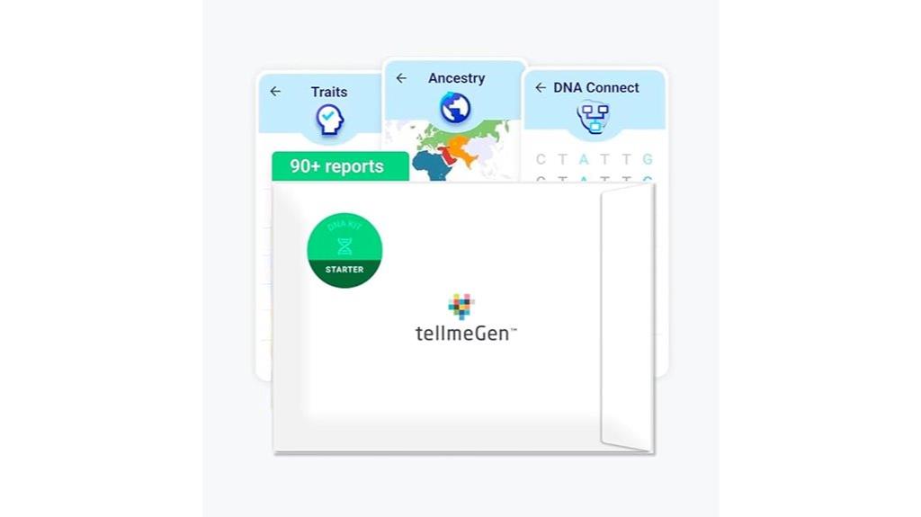 dna testing with lifetime updates